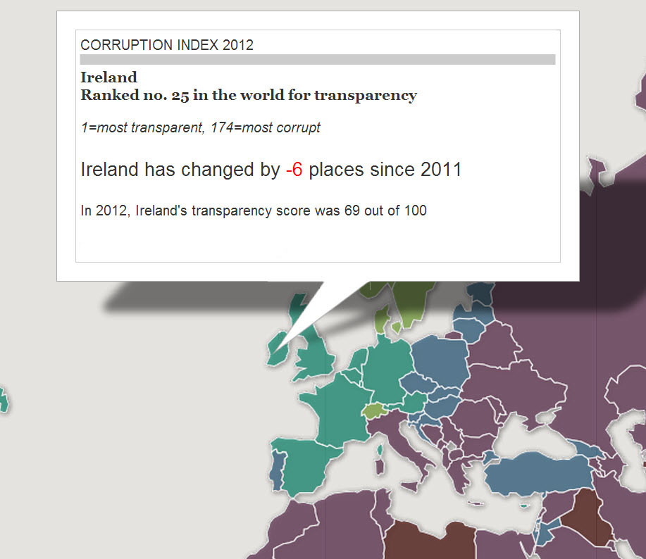 Global Corruption Index 2012 - Ireland falls six places to number 25 (Image: The Guardian)