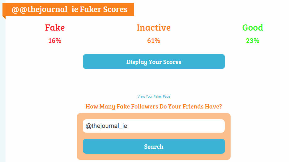 Fake, inactive and active Twitter followers of thejournal.ie